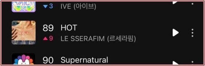 LE SSERAFIM đã 'hết thời'? Ảnh 1