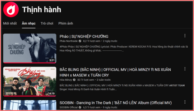 Pháo và sản phẩm Sự nghiệp chướng