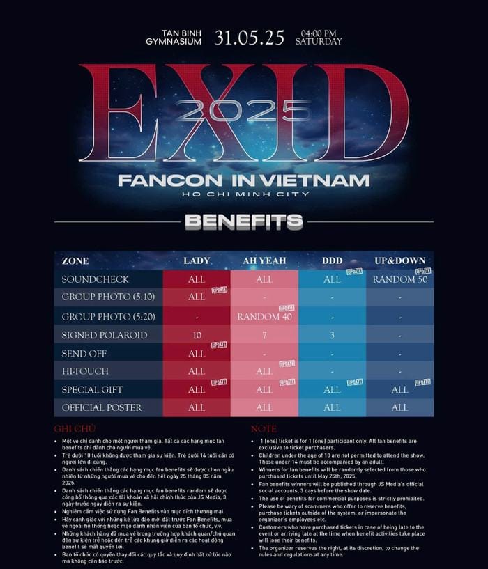 Nhiều quyền lợi cho các hạng vé. Ảnh: Chụp màn hình